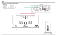 McIntosh MC611-Connection-Diagram
